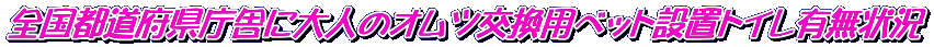 Ss{ɂɑl̃IcpxbgݒugCL